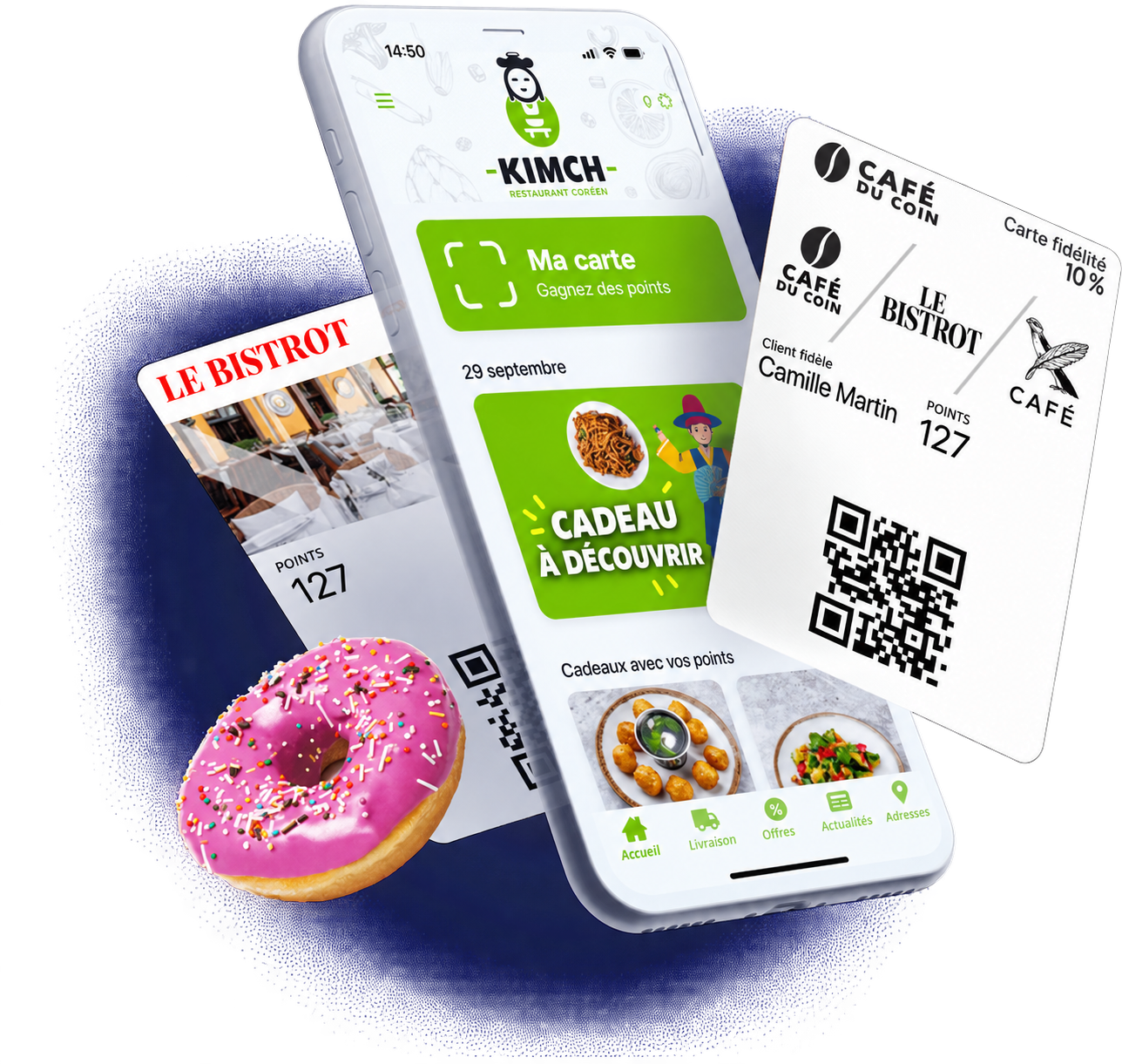 Exemple pour restaurants et cafés